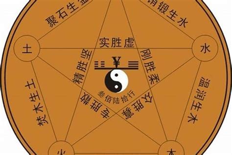 亭字五行|亭字五行属什么